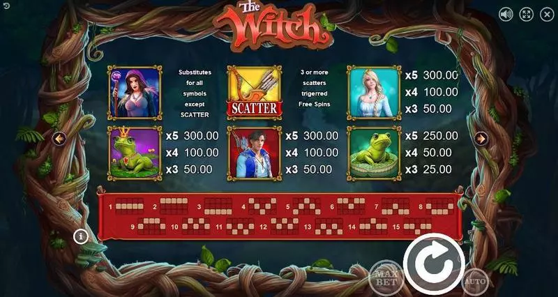 The Witch slots Info and Rules