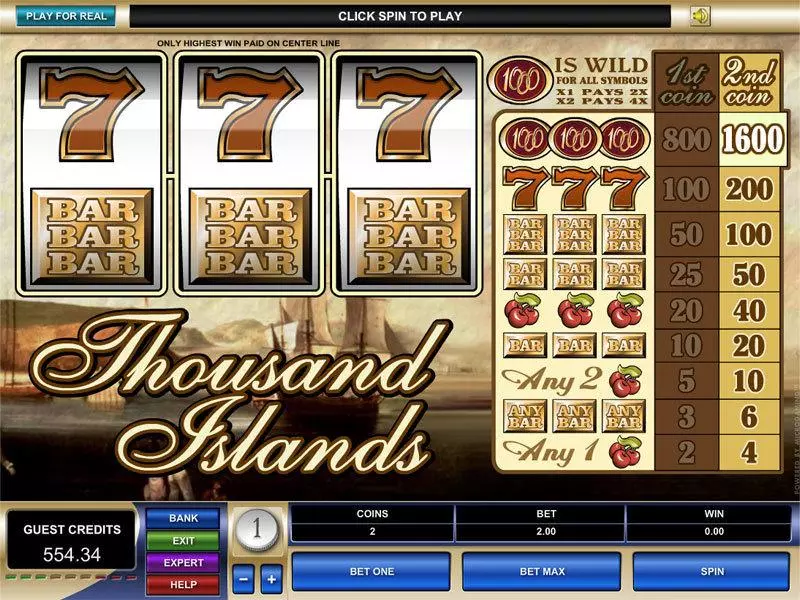 Thousand Island slots Main Screen Reels