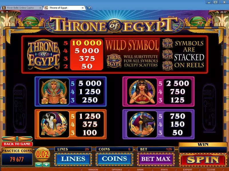 Throne of Egypt slots Info and Rules