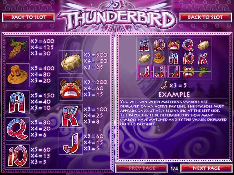 Thunderbird slots Info and Rules