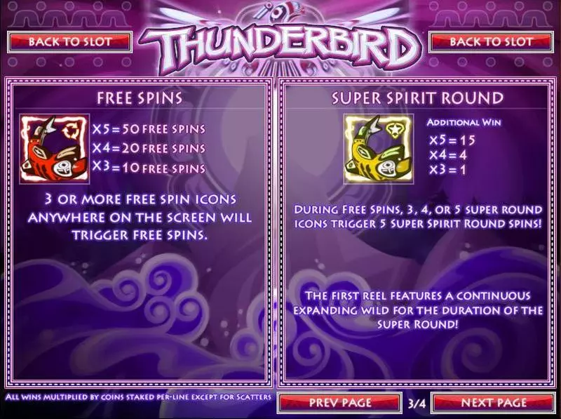 Thunderbird slots Info and Rules