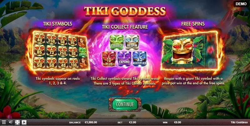 Tiki Goddess slots Info and Rules