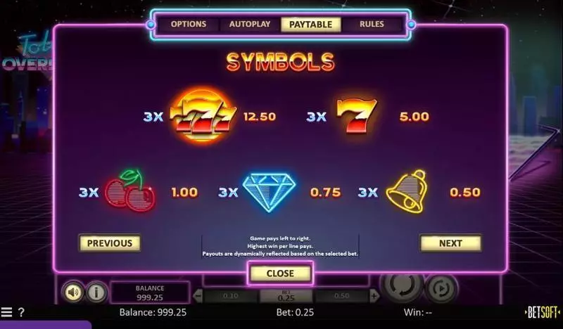 Total Overdrive slots Bonus 1