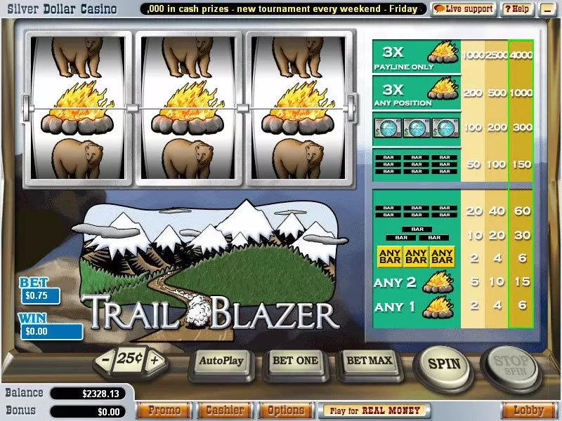 Trail Blazer slots Main Screen Reels