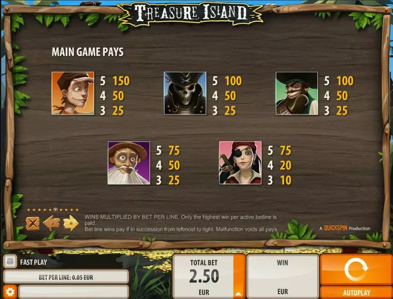 Treasure Island slots Info and Rules