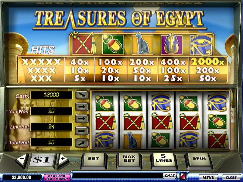 Treasures of Egypt slots Main Screen Reels