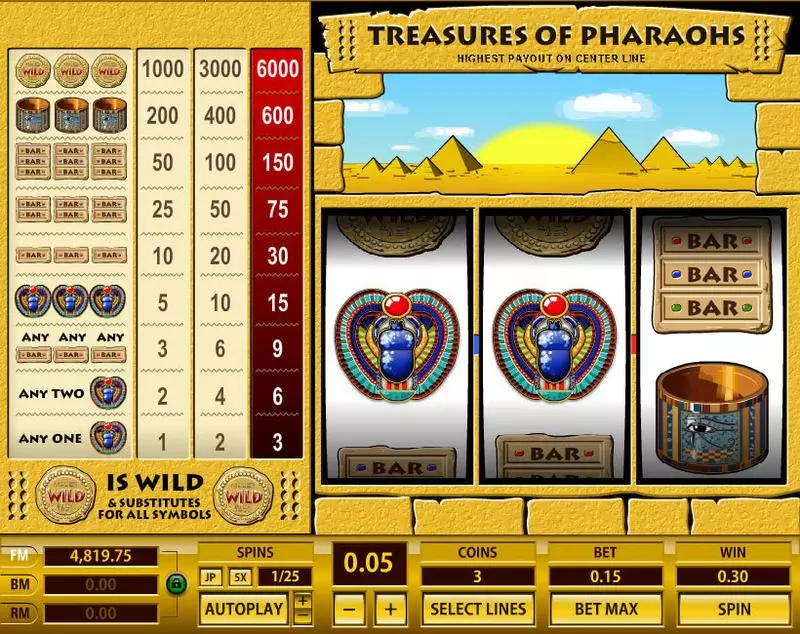 Treasures of Pharaohs 1 Line slots Main Screen Reels