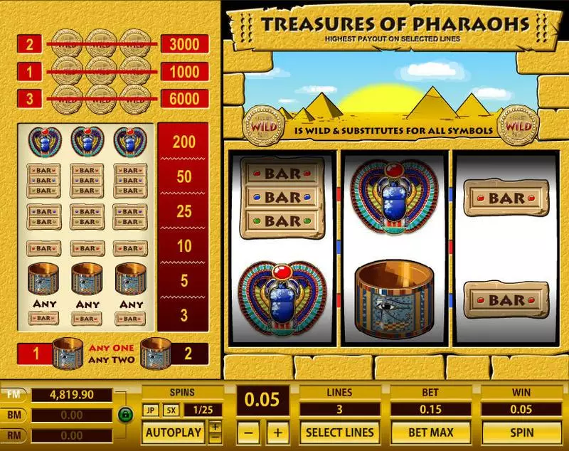 Treasures of Pharaohs 3 Lines slots Main Screen Reels