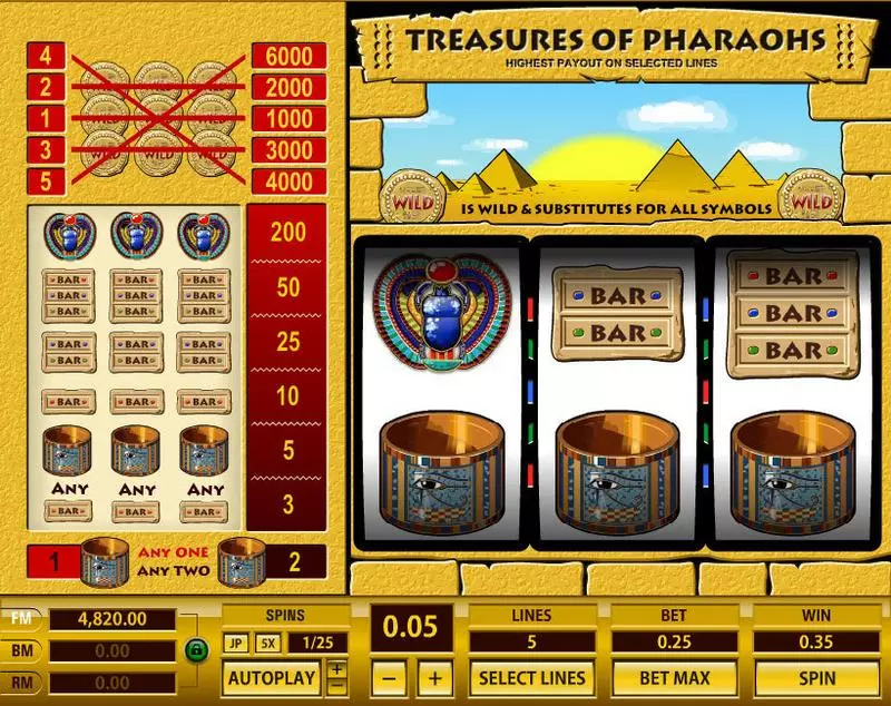 Treasures of Pharaohs 5 Lines slots Main Screen Reels