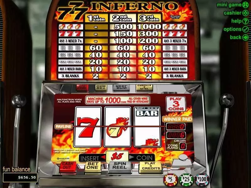 Triple 7 Inferno slots Main Screen Reels