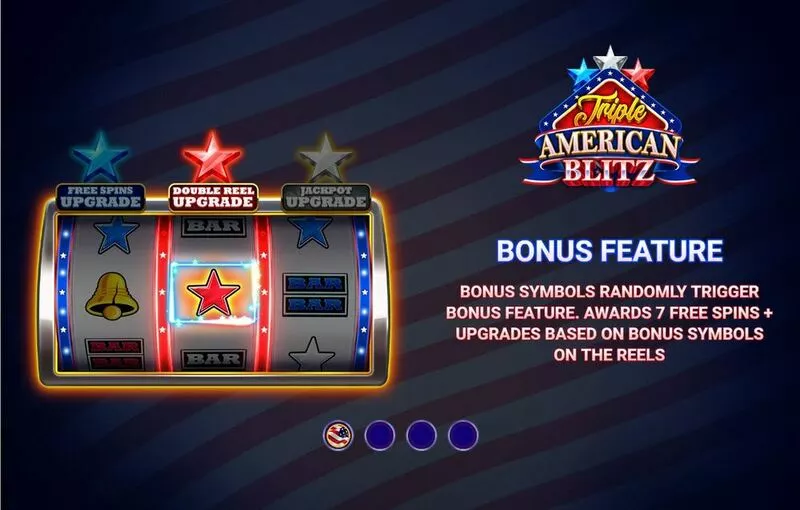 Triple American Blitz slots Introduction Screen