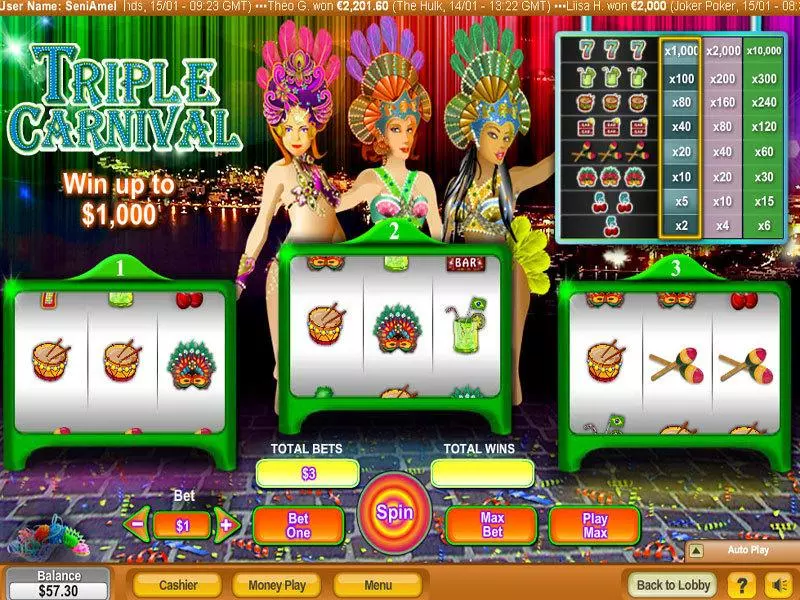 Triple Carnival slots Main Screen Reels