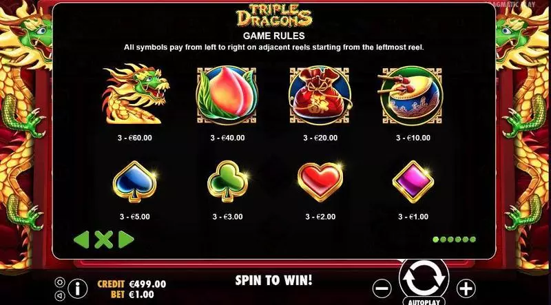 Triple Dragons slots Info and Rules