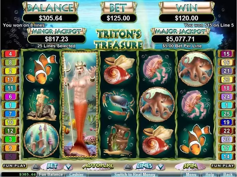 Triton's Treasure slots Main Screen Reels