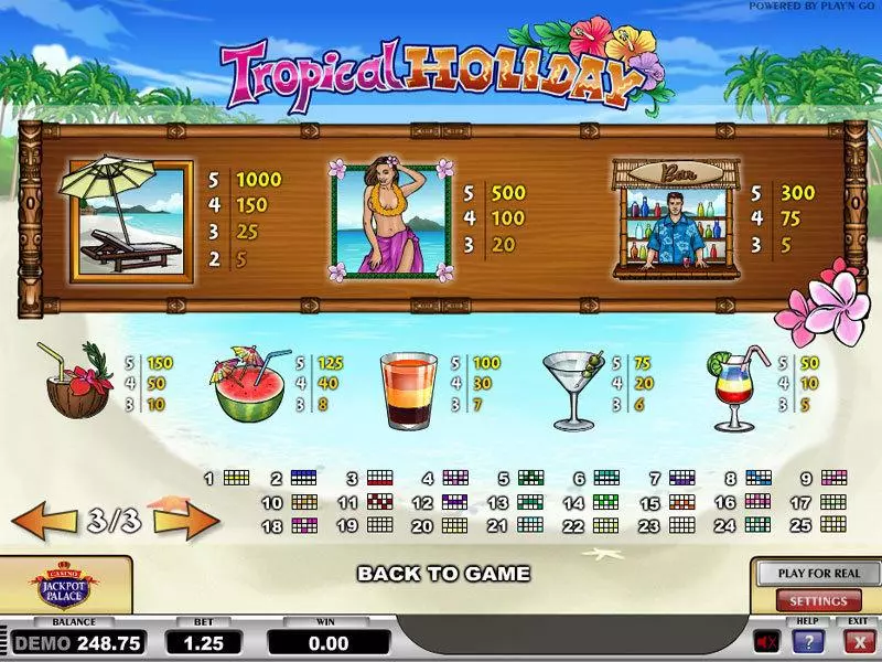 Tropical Holiday slots Info and Rules