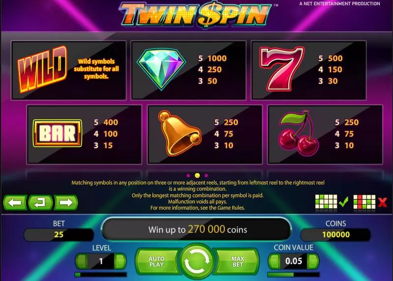 Twin Spin slots Info and Rules