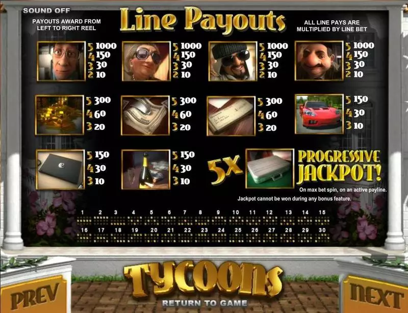 Tycoons slots Paytable