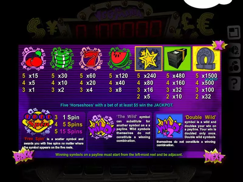 Vegas Mania slots Info and Rules