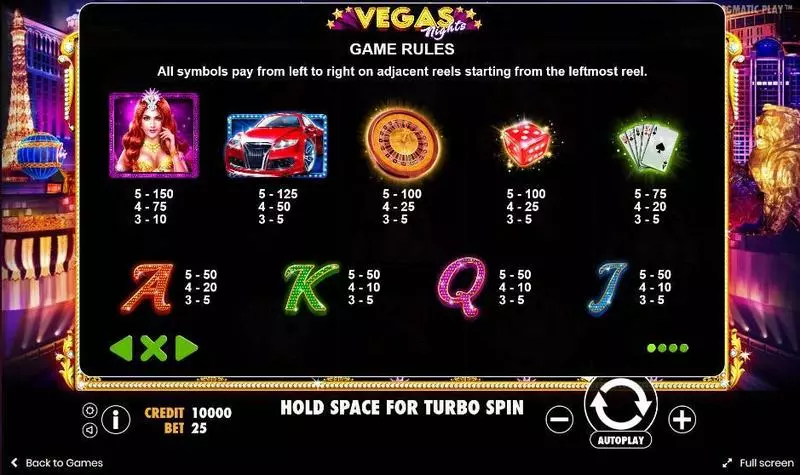 Vegas Nights slots Paytable
