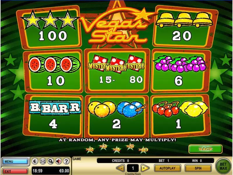 Vegas Star slots Info and Rules