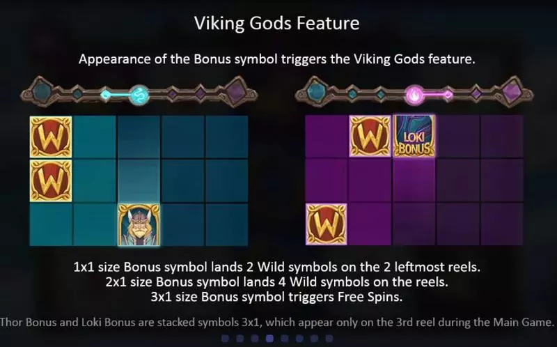 Viking Gods: Thor and Loki slots Bonus 2