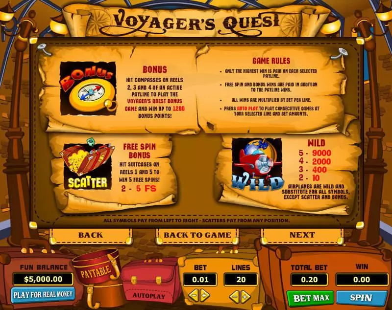 Voyager's Quest slots Info and Rules