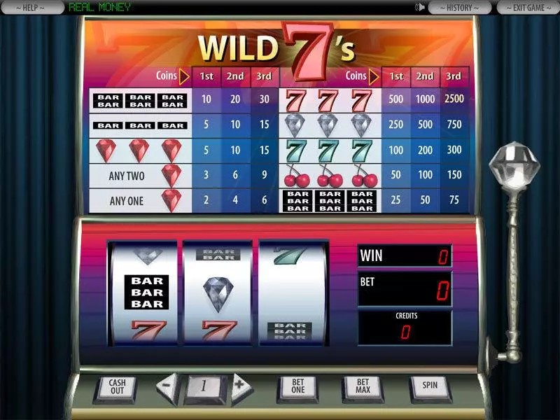 Wild 7's slots Main Screen Reels