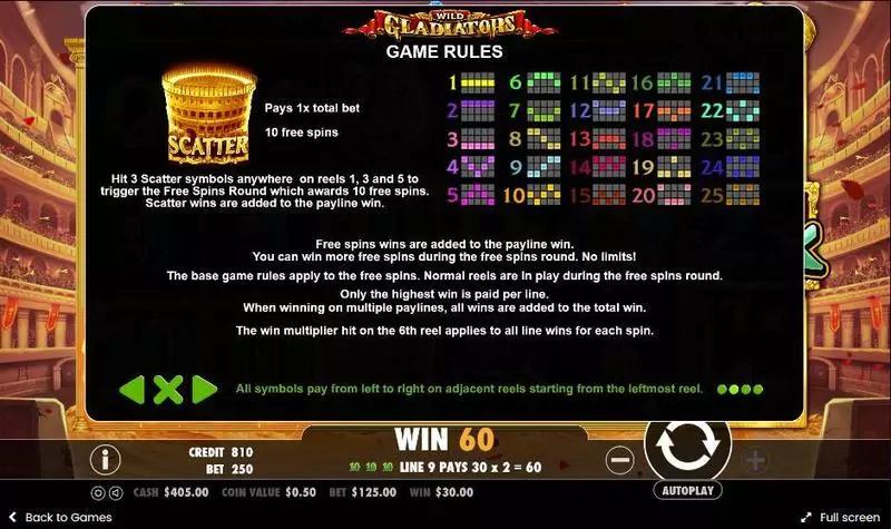 Wild Gladiators slots Info and Rules