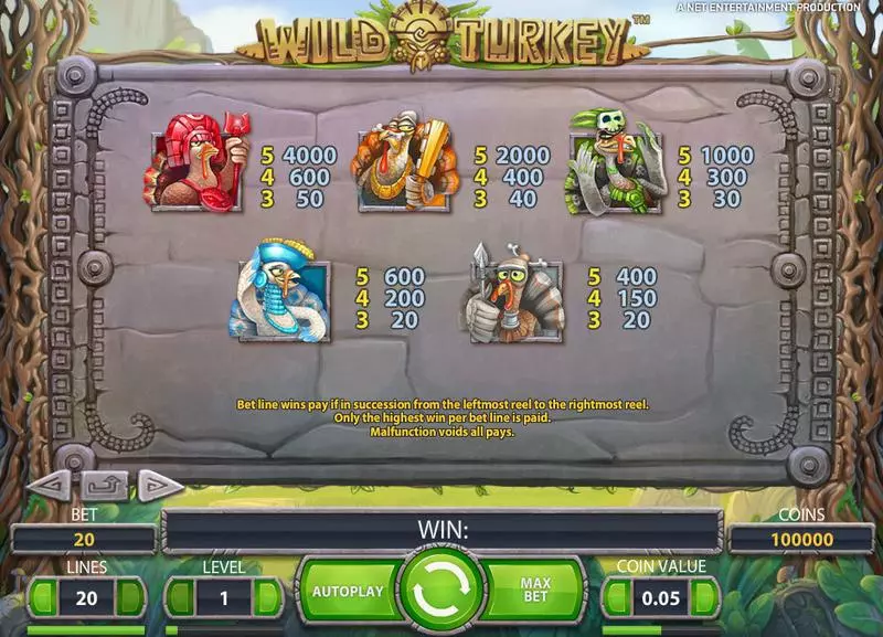 Wild Turkey slots Info and Rules