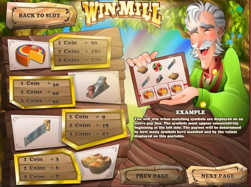 Win Mill slots Info and Rules