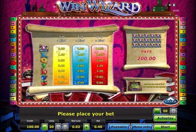 Win Wizard slots Info and Rules