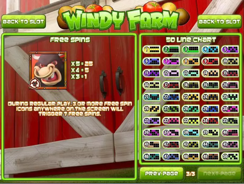 Windy Farm slots Info and Rules