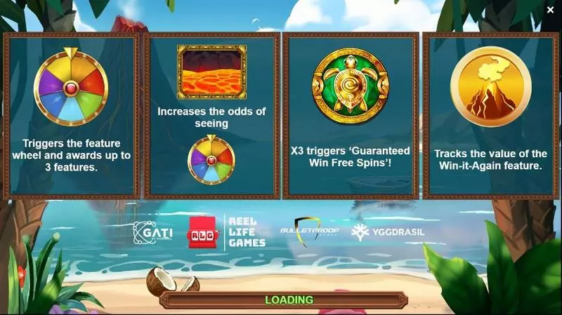 Winfall in Paradise slots Info and Rules