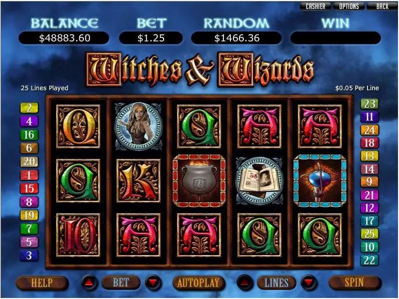 Witches and Wizards slots Main Screen Reels