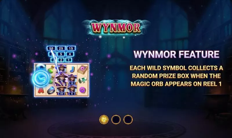 Wynmor slots Introduction Screen