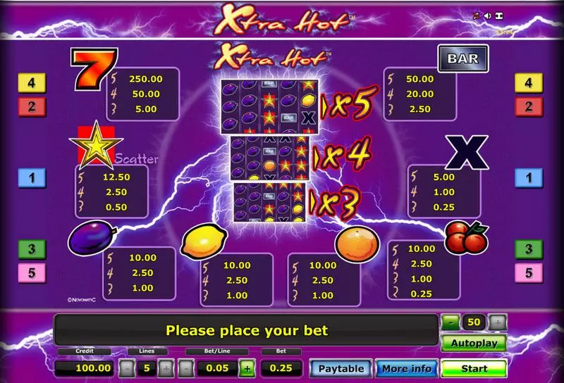 Xtra Hot slots Info and Rules