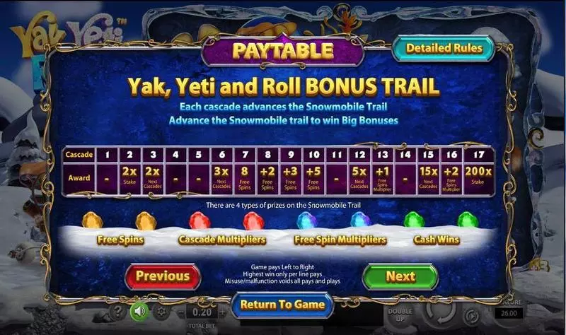 Yak, Yeti & Roll slots Paytable
